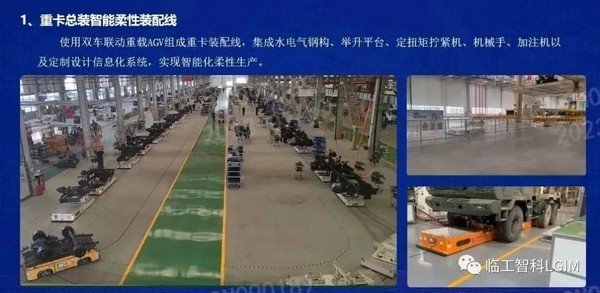 澳门黄金城app官方版下载智科对话汽车智能生产和精益物流