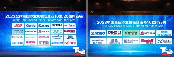 澳门黄金城app官方版下载重机获2023年中国工程机械技术创新峰会多项殊荣